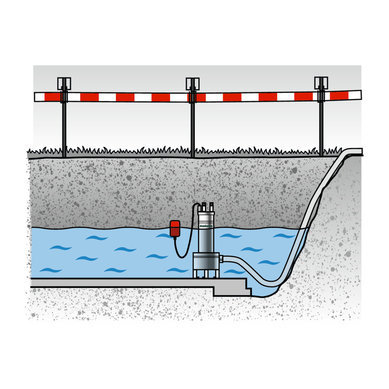 Drainagepumpe DP 18-5 SA